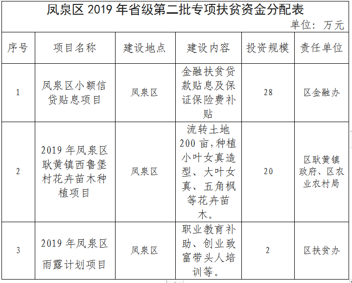 bb6889f20e5ac99deae4ab3f2b7ee94