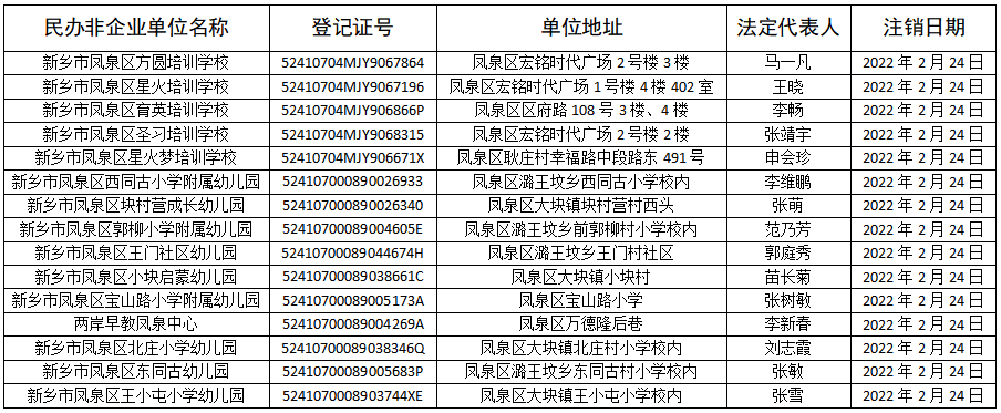 微信截图_20220304105148