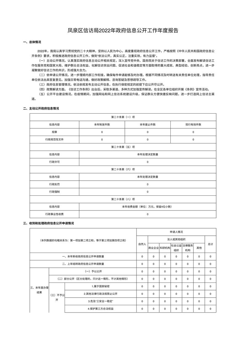 凤泉区信访局2022年政府信息公开工作年度报告-1
