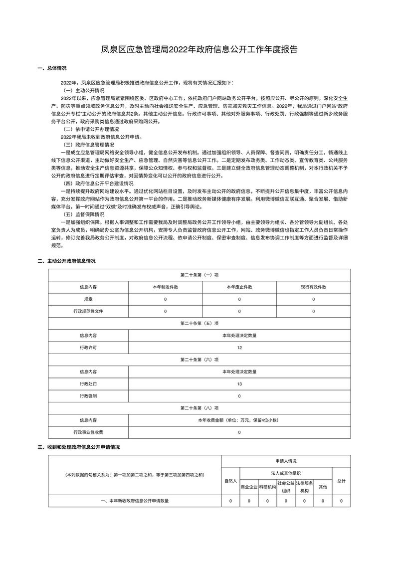 凤泉区应急管理局2022年政府信息公开工作年度报告-1
