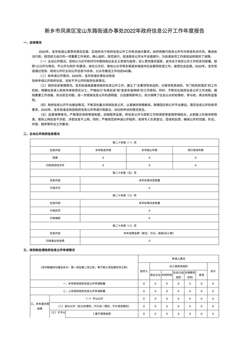 新乡市凤泉区宝山东路街道办事处2022年政府信息公开工作年度报告-1