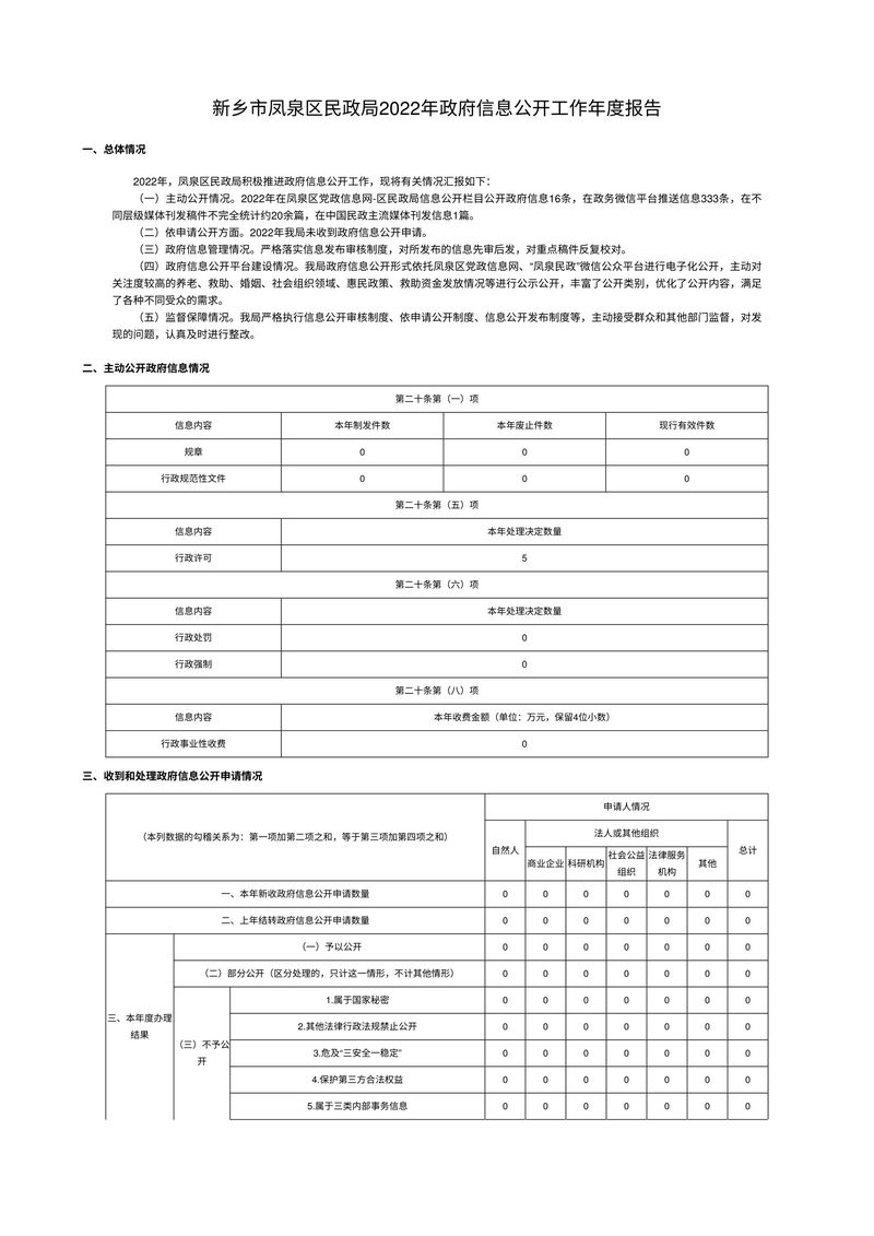 新乡市凤泉区民政局2022年政府信息公开工作年度报告-1