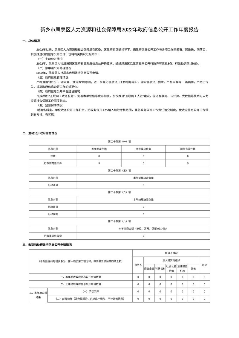 新乡市凤泉区人力资源和社会保障局2022年政府信息公开工作年度报告-1