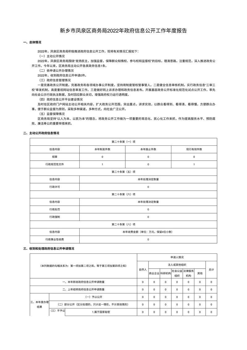 新乡市凤泉区商务局2022年政府信息公开工作年度报告-1