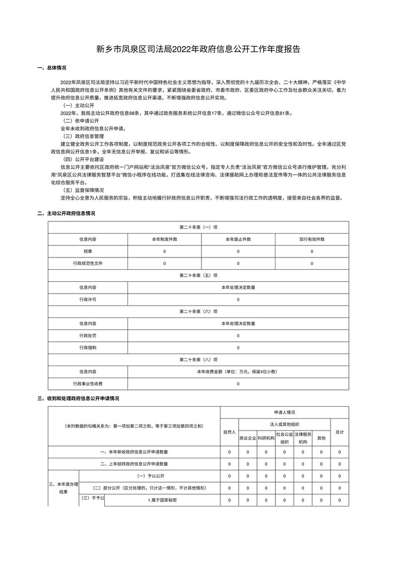 新乡市凤泉区司法局2022年政府信息公开工作年度报告-1