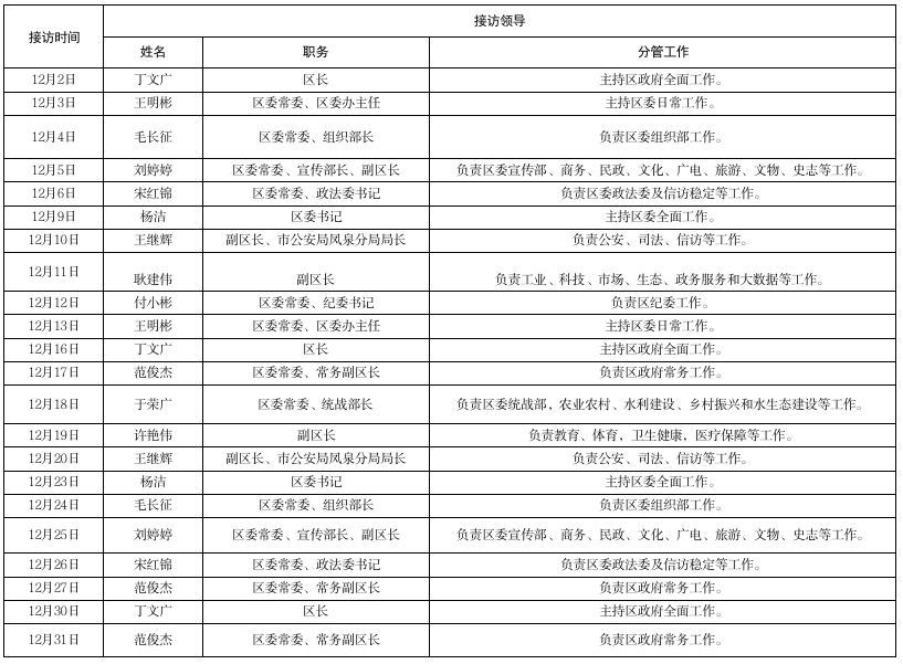 截图-2024年12月5日 15时37分18秒